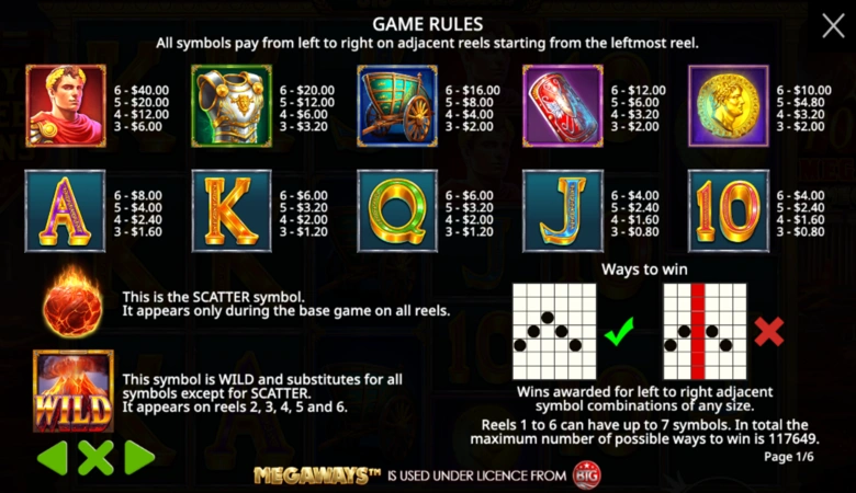 Pompeii Megareels Megaways Slot Paytable